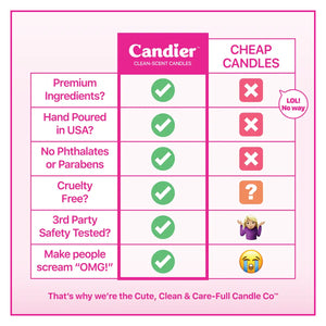 CONGRATS CANDLE