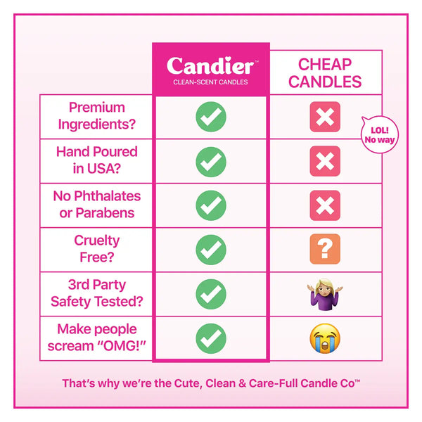 CONGRATS CANDLE